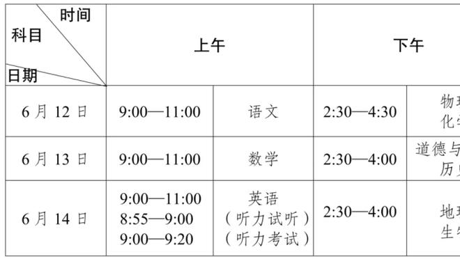 ?曼联12月战绩：1胜1平4负，5场0球，只对切尔西进2球……