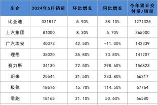 188体育投注维护截图3