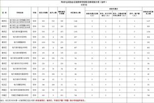 新利18体育娱乐在线网页版截图4