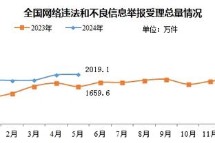 新利18平台官网截图4